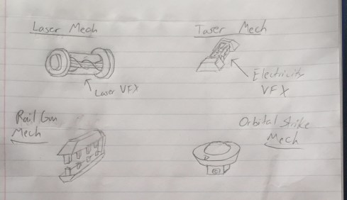 Barrel and Mech Sketches